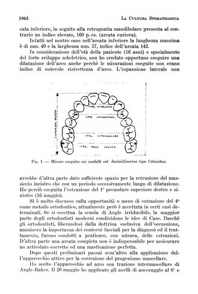 La cultura stomatologica rassegna mensile di scienza, arte, storia e problemi professionali