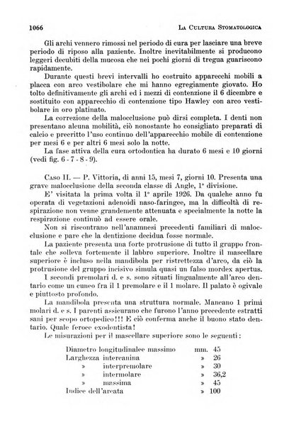 La cultura stomatologica rassegna mensile di scienza, arte, storia e problemi professionali