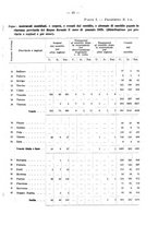 giornale/RML0024698/1929/unico/00000019