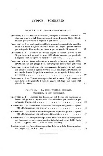 L'assicurazione contro la disoccupazione in Italia