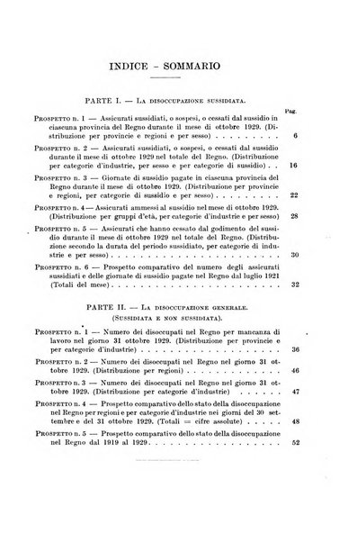 L'assicurazione contro la disoccupazione in Italia