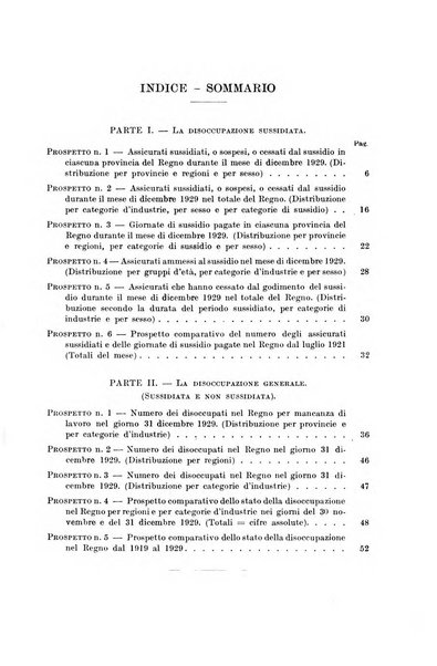 L'assicurazione contro la disoccupazione in Italia