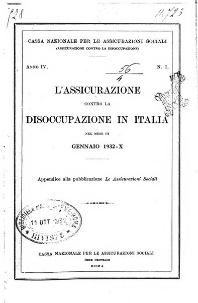 L'assicurazione contro la disoccupazione in Italia