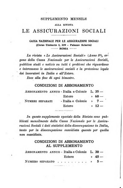 L'assicurazione contro la disoccupazione in Italia