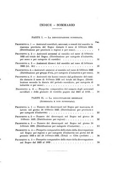 L'assicurazione contro la disoccupazione in Italia