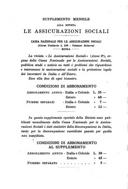 L'assicurazione contro la disoccupazione in Italia