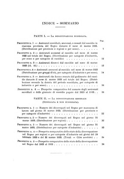 L'assicurazione contro la disoccupazione in Italia