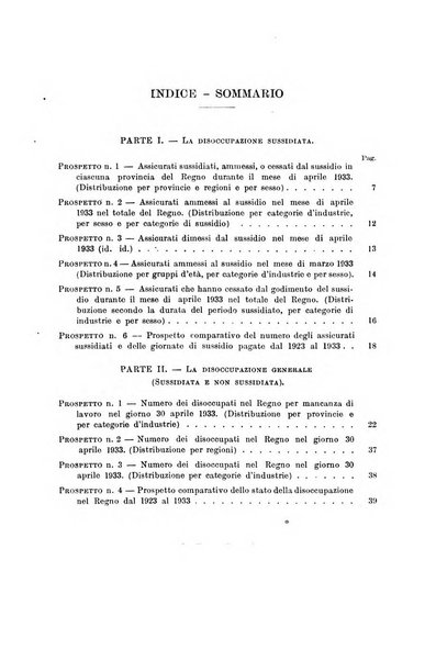 L'assicurazione contro la disoccupazione in Italia