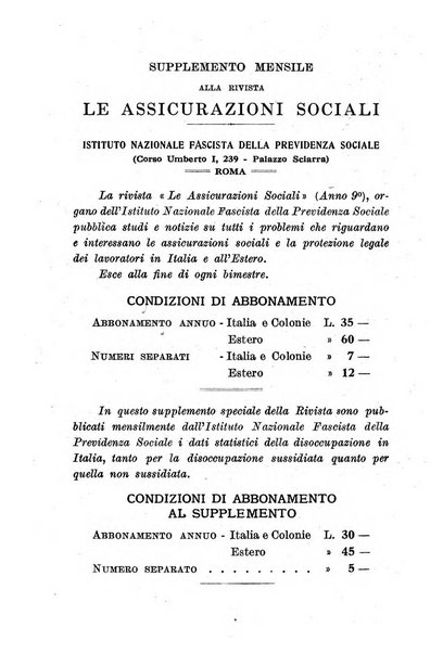 L'assicurazione contro la disoccupazione in Italia