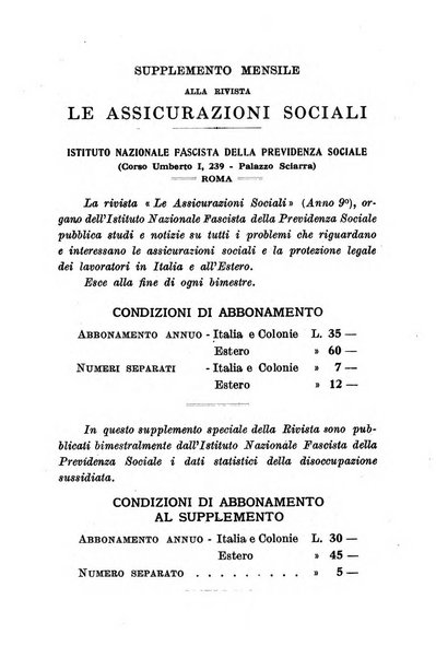 L'assicurazione contro la disoccupazione in Italia