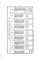 giornale/RML0024747/1881/unico/00000011