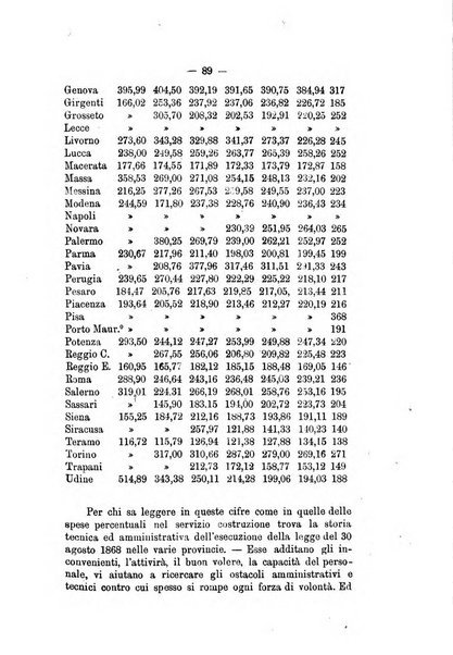 Annali delle strade comunali obbligatorie e della viabilita ordinaria raccolta contenente gli atti ufficiali, i pareri del Consiglio di Stato..