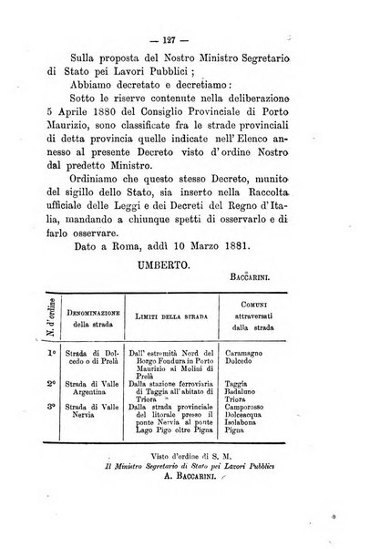 Annali delle strade comunali obbligatorie e della viabilita ordinaria raccolta contenente gli atti ufficiali, i pareri del Consiglio di Stato..