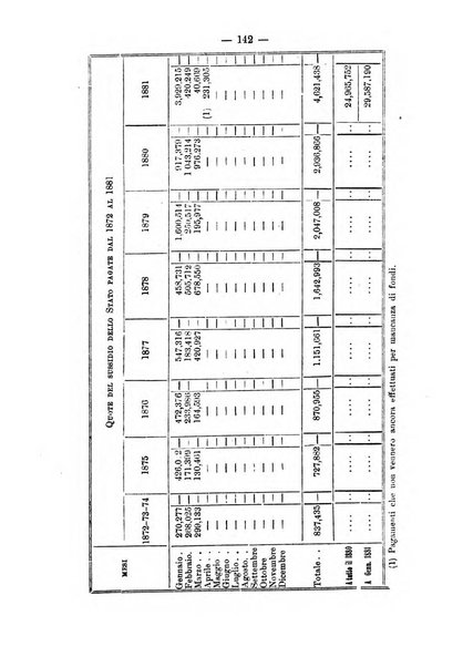 Annali delle strade comunali obbligatorie e della viabilita ordinaria raccolta contenente gli atti ufficiali, i pareri del Consiglio di Stato..