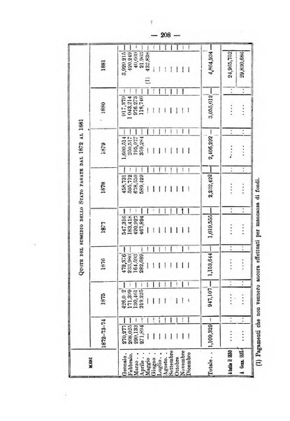 Annali delle strade comunali obbligatorie e della viabilita ordinaria raccolta contenente gli atti ufficiali, i pareri del Consiglio di Stato..