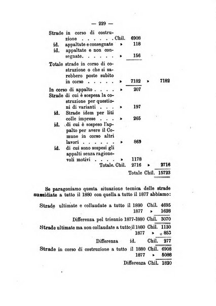 Annali delle strade comunali obbligatorie e della viabilita ordinaria raccolta contenente gli atti ufficiali, i pareri del Consiglio di Stato..