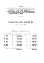 giornale/RML0024747/1881/unico/00000265