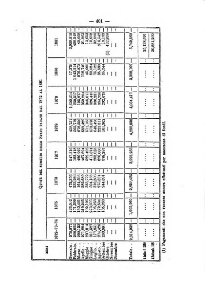 Annali delle strade comunali obbligatorie e della viabilita ordinaria raccolta contenente gli atti ufficiali, i pareri del Consiglio di Stato..