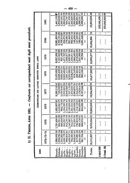 Annali delle strade comunali obbligatorie e della viabilita ordinaria raccolta contenente gli atti ufficiali, i pareri del Consiglio di Stato..