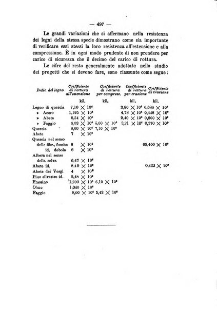 Annali delle strade comunali obbligatorie e della viabilita ordinaria raccolta contenente gli atti ufficiali, i pareri del Consiglio di Stato..