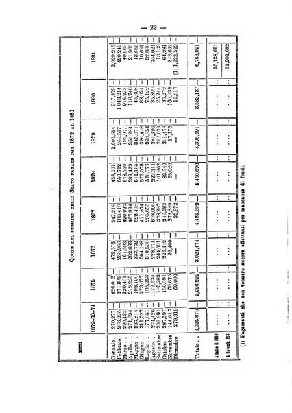 Annali delle strade comunali obbligatorie e della viabilita ordinaria raccolta contenente gli atti ufficiali, i pareri del Consiglio di Stato..