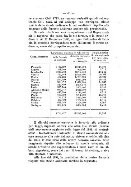 Annali delle strade comunali obbligatorie e della viabilita ordinaria raccolta contenente gli atti ufficiali, i pareri del Consiglio di Stato..