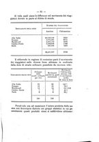 giornale/RML0024747/1882/unico/00000055