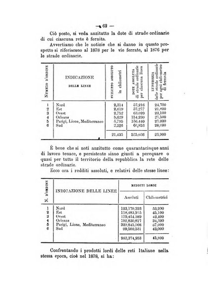 Annali delle strade comunali obbligatorie e della viabilita ordinaria raccolta contenente gli atti ufficiali, i pareri del Consiglio di Stato..