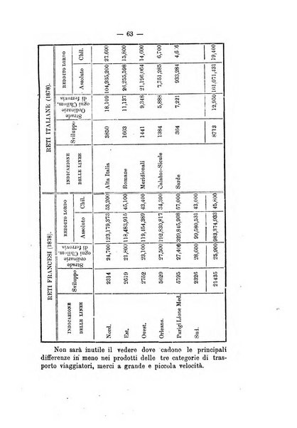 Annali delle strade comunali obbligatorie e della viabilita ordinaria raccolta contenente gli atti ufficiali, i pareri del Consiglio di Stato..