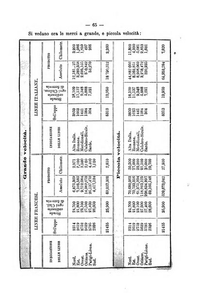 Annali delle strade comunali obbligatorie e della viabilita ordinaria raccolta contenente gli atti ufficiali, i pareri del Consiglio di Stato..