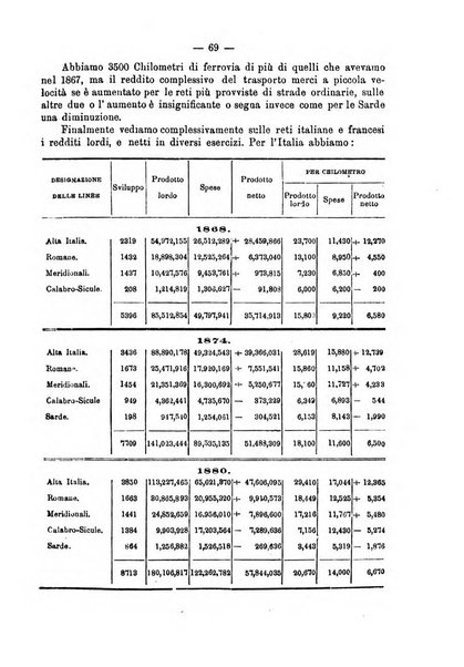 Annali delle strade comunali obbligatorie e della viabilita ordinaria raccolta contenente gli atti ufficiali, i pareri del Consiglio di Stato..