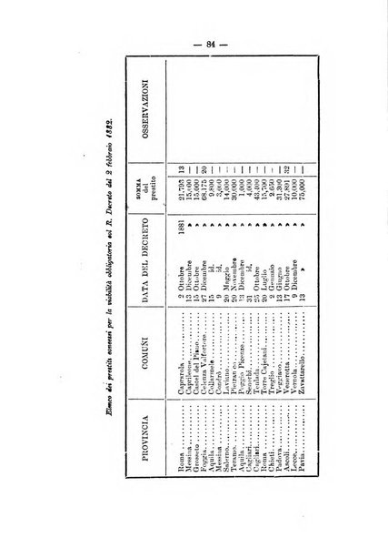 Annali delle strade comunali obbligatorie e della viabilita ordinaria raccolta contenente gli atti ufficiali, i pareri del Consiglio di Stato..