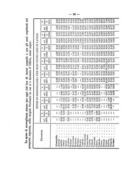 Annali delle strade comunali obbligatorie e della viabilita ordinaria raccolta contenente gli atti ufficiali, i pareri del Consiglio di Stato..