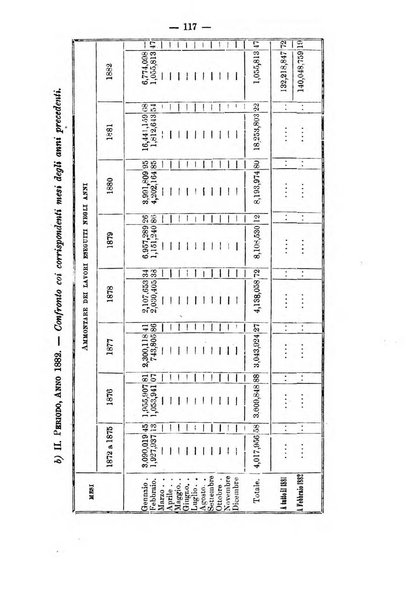 Annali delle strade comunali obbligatorie e della viabilita ordinaria raccolta contenente gli atti ufficiali, i pareri del Consiglio di Stato..