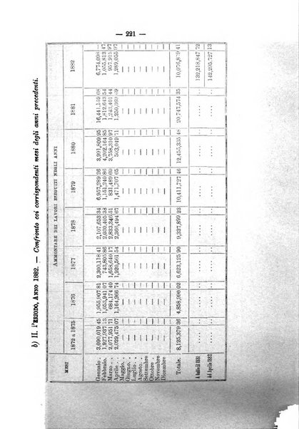 Annali delle strade comunali obbligatorie e della viabilita ordinaria raccolta contenente gli atti ufficiali, i pareri del Consiglio di Stato..