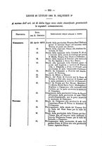 giornale/RML0024747/1882/unico/00000269