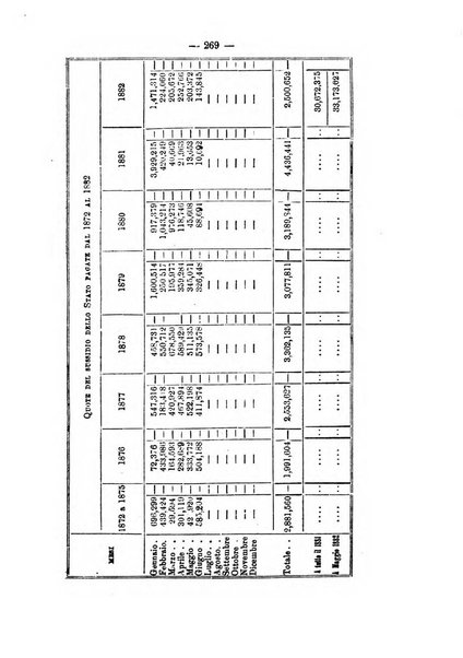 Annali delle strade comunali obbligatorie e della viabilita ordinaria raccolta contenente gli atti ufficiali, i pareri del Consiglio di Stato..