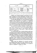 giornale/RML0024747/1882/unico/00000418