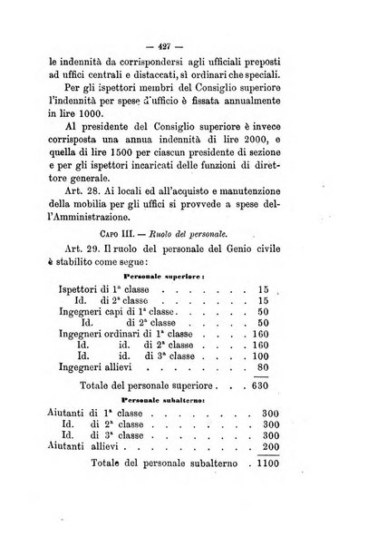 Annali delle strade comunali obbligatorie e della viabilita ordinaria raccolta contenente gli atti ufficiali, i pareri del Consiglio di Stato..