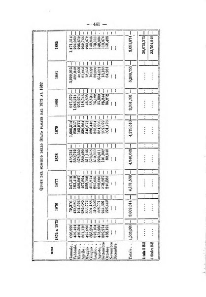 Annali delle strade comunali obbligatorie e della viabilita ordinaria raccolta contenente gli atti ufficiali, i pareri del Consiglio di Stato..