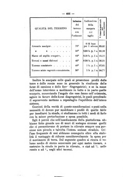 Annali delle strade comunali obbligatorie e della viabilita ordinaria raccolta contenente gli atti ufficiali, i pareri del Consiglio di Stato..