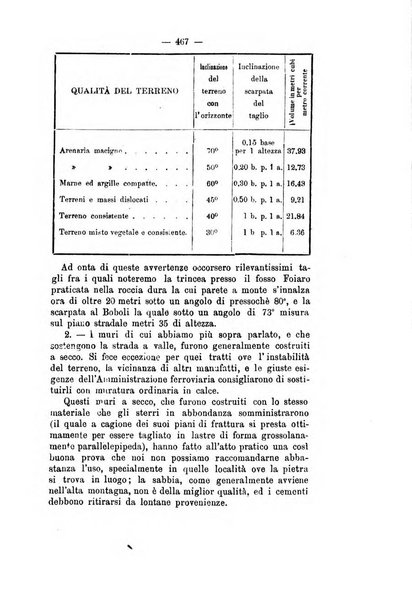 Annali delle strade comunali obbligatorie e della viabilita ordinaria raccolta contenente gli atti ufficiali, i pareri del Consiglio di Stato..