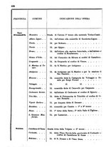 giornale/RML0024747/1882/unico/00000548