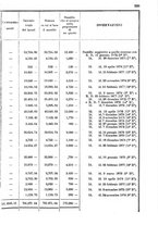 giornale/RML0024747/1882/unico/00000555