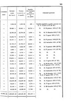 giornale/RML0024747/1882/unico/00000579