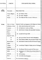 giornale/RML0024747/1882/unico/00000636