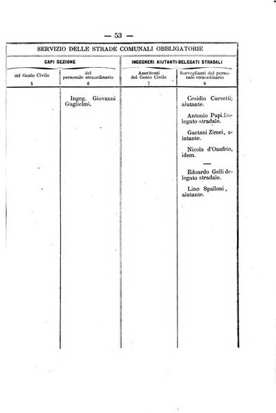 Annali delle strade comunali obbligatorie e della viabilita ordinaria raccolta contenente gli atti ufficiali, i pareri del Consiglio di Stato..