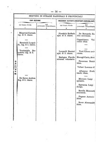 Annali delle strade comunali obbligatorie e della viabilita ordinaria raccolta contenente gli atti ufficiali, i pareri del Consiglio di Stato..