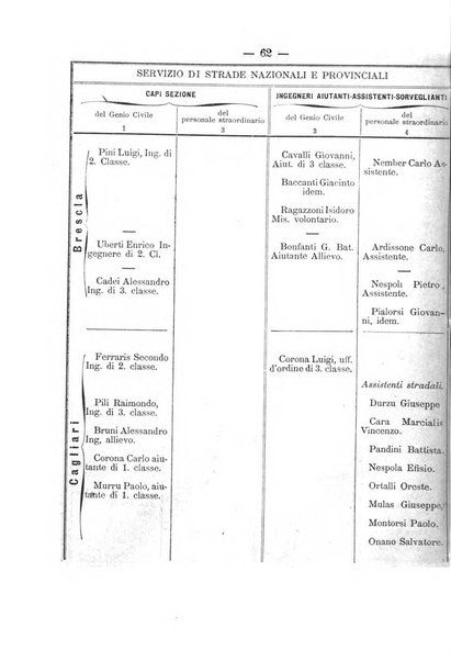 Annali delle strade comunali obbligatorie e della viabilita ordinaria raccolta contenente gli atti ufficiali, i pareri del Consiglio di Stato..