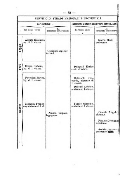 Annali delle strade comunali obbligatorie e della viabilita ordinaria raccolta contenente gli atti ufficiali, i pareri del Consiglio di Stato..